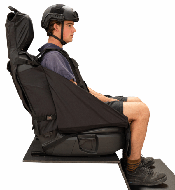 Protected Seat Covers